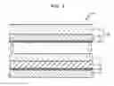 Fig. 02 - Method of manufacturing flexible display device