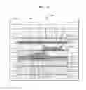 Fig. 08 - Method of manufacturing flexible display device
