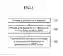 Fig. 02 - METHOD FOR MANUFACTURING A FILM STRUCTURE