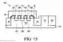 Fig. 11 - Cross OD FinFET patterning