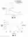 Fig. 14 - Methods of making quantum dot films