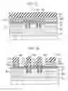 Fig. 17 - Method of forming a semiconductor device introducing plural impurities to form plural wells