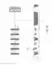 Fig. 19 - Method for forming memory cell transistor