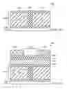 Fig. 03 - TRENCH LITHOGRAPHY PROCESS