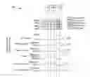 Fig. 01 - Combinatorial plasma enhanced deposition techniques