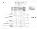 Fig. 13 - Combinatorial plasma enhanced deposition techniques