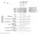 Fig. 01 - Combinatorial plasma enhanced deposition techniques
