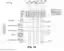 Fig. 15 - Combinatorial plasma enhanced deposition techniques