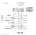 Fig. 16 - Combinatorial plasma enhanced deposition techniques