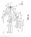 Fig. 02 - Systems and methods for forming a time-averaged line image