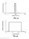 Fig. 05 - Systems and methods for forming a time-averaged line image