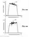 Fig. 11 - Systems and methods for forming a time-averaged line image