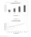 Fig. 04 - HIGH BARRIER NONWOVEN