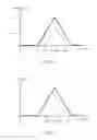 Fig. 02 - Method of determining reliability of received signal, method of calculating code phase error, and apparatus for determining reliability of received signal
