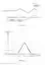 Fig. 06 - Method of determining reliability of received signal, method of calculating code phase error, and apparatus for determining reliability of received signal