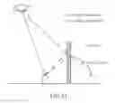 Fig. 14 - Method of determining reliability of received signal, method of calculating code phase error, and apparatus for determining reliability of received signal