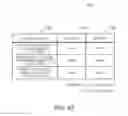 Fig. 35 - Method of determining reliability of received signal, method of calculating code phase error, and apparatus for determining reliability of received signal