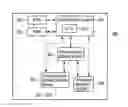 Fig. 01 - Communication apparatus and communication control method
