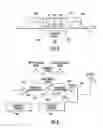 Fig. 06 - Mobile wireless communications device with reduced harmonics resulting from metal shield coupling