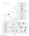 Fig. 02 - Method and system for placing an emergency phone call from a mobile communication device to an enterprise