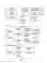 Fig. 02 - System and method for providing advertising on a device