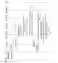 Fig. 04 - ANONYMOUS PARTY VOICE CALL PROCESSING