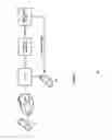 Fig. 06 - ANONYMOUS PARTY VOICE CALL PROCESSING
