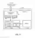Fig. 09 - Authentication of access terminal identities in roaming networks