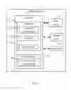 Fig. 02 - SYSTEM AND METHOD FOR READING SMS MESSAGES