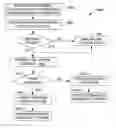 Fig. 01 - Methods and systems for dispatching messages to mobile devices