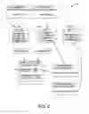 Fig. 05 - Methods and systems for dispatching messages to mobile devices