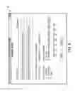 Fig. 07 - Methods and systems for dispatching messages to mobile devices