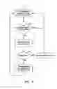 Fig. 06 - Evolving algorithms for network node control in a telecommunications network by genetic programming