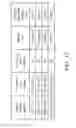 Fig. 20 - Methods for handling packet-switched data transmissions by mobile station with subscriber identity cards and systems utilizing the same