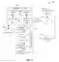 Fig. 06 - Performance diagnosis of wireless equipment and a wireless network over out-of-band communication