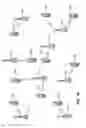 Fig. 03 - Enhanced reliability of service in mobile networks