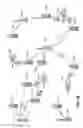 Fig. 05 - Enhanced reliability of service in mobile networks