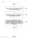 Fig. 05 - Method and apparatus for performing intra closed subscriber group handover