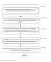 Fig. 03 - Handover control method, apparatuses and communication system