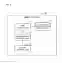 Fig. 04 - MOBILE COMMUNICATION SYSTEM, TERMINAL DEVICE, AND BASE STATION