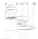 Fig. 07 - Method of managing X2 interface, handover method, interference coordination method and apparatus
