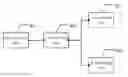 Fig. 01 - Method for resolving data conflicts and mobile terminal