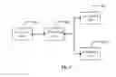 Fig. 05 - Method for resolving data conflicts and mobile terminal