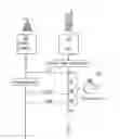Fig. 01 - Method and arrangement in a wireless communication system