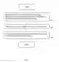 Fig. 08 - Method and arrangement in a wireless communication system