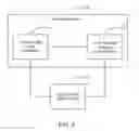 Fig. 07 - Method and system for processing resource in process of connection mobility management