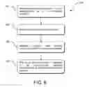 Fig. 07 - Mobile device alert generation system and method