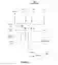 Fig. 03 - Determining points of interest of a mobile user