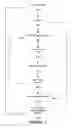 Fig. 06 - Determining points of interest of a mobile user