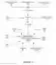 Fig. 08 - Determining points of interest of a mobile user